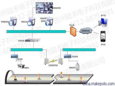 智能化隧道施工人员安全管理监控系统 筑牢地下生命线的18个安全监控服务模块
