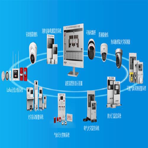 智慧消防 企业火灾隐患监测预警与安全监控一体化解决方案