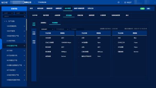 易云维厂务监控系统 构筑高效节能、安全生产的智慧工厂核心